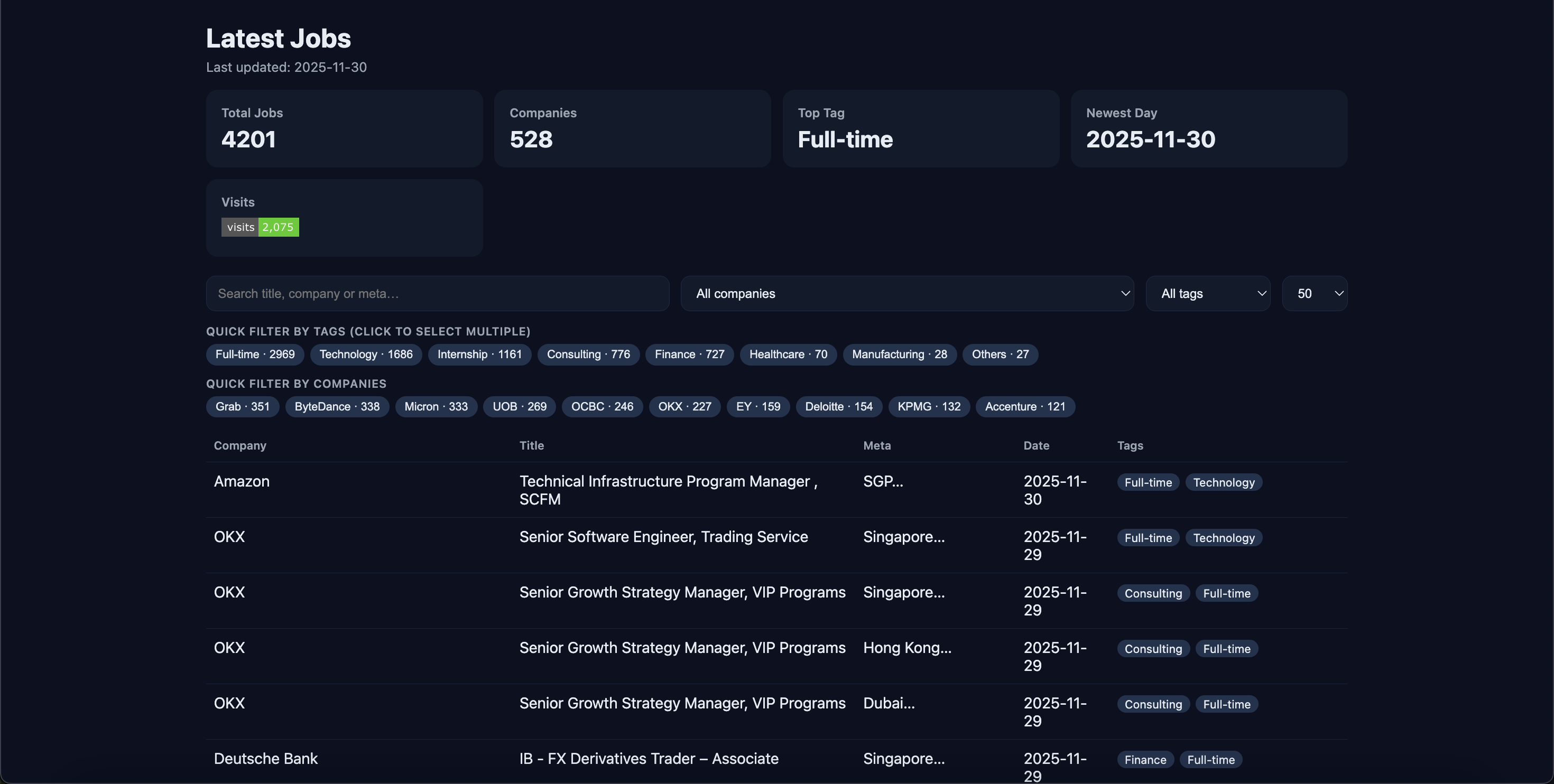SG Jobs Aggregator – Data Integration Platform